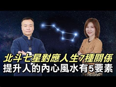 北斗七星陣功效